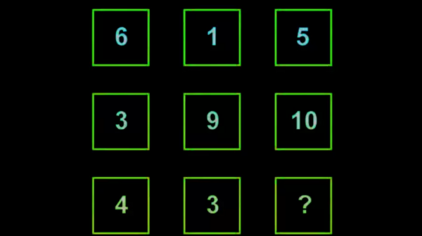 معمای ریاضی تست هوش: آیا می توانید ظرف 30 ثانیه عدد مورد نظر را پیدا کنید؟
