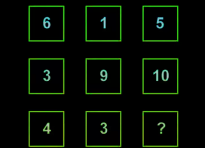 معمای ریاضی تست هوش: آیا می توانید ظرف 30 ثانیه عدد مورد نظر را پیدا کنید؟